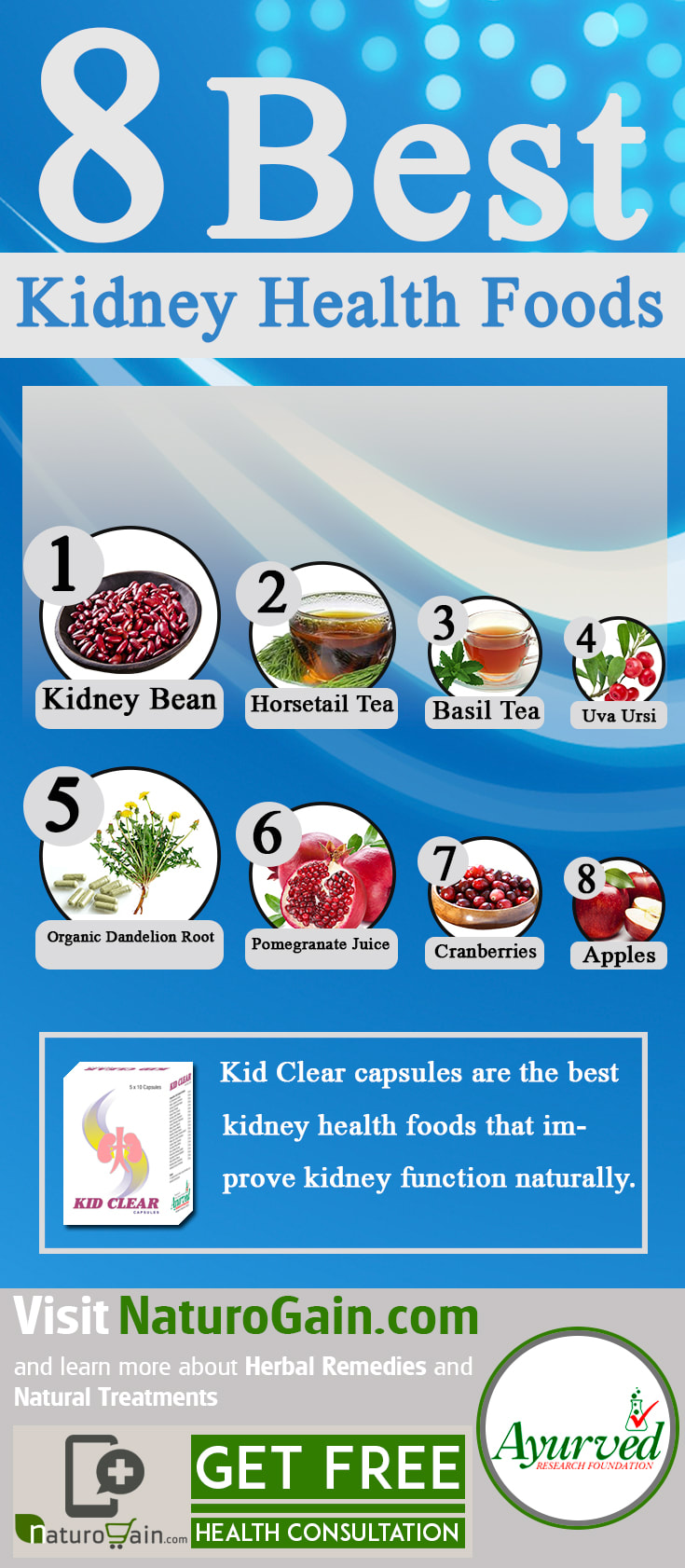 improve kidney health